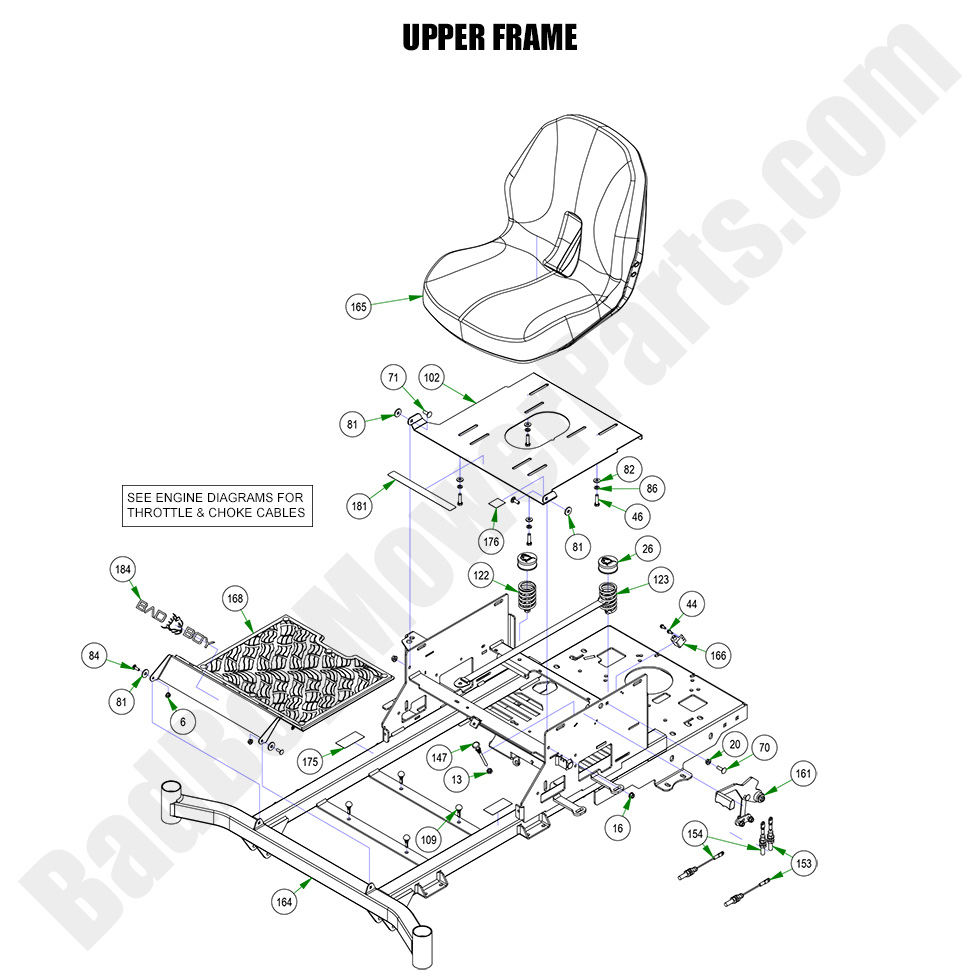 3281 - Bad Boy Mower Parts Lookup > 2023 > ZT Avenger > Upper Frame